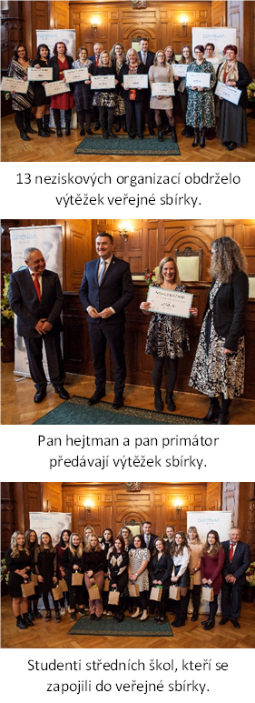 Rozdělili jsme výtěžek Veřejné sbírky „Pozvedněte slabé!“